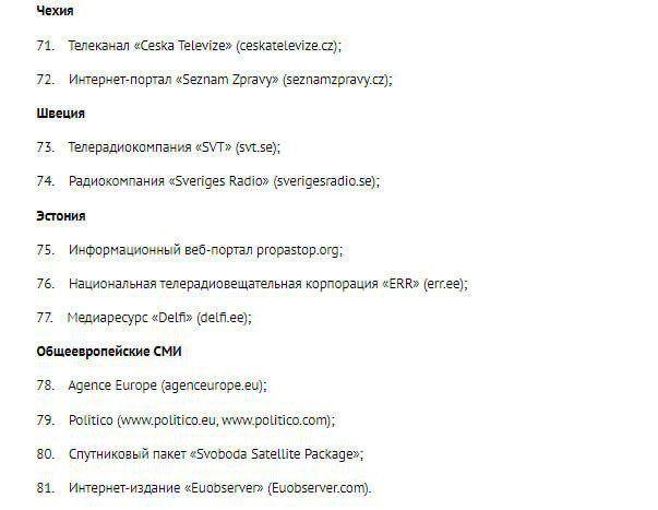 МИД РФ объявил о блокировке западных изданий в ответ на санкции
