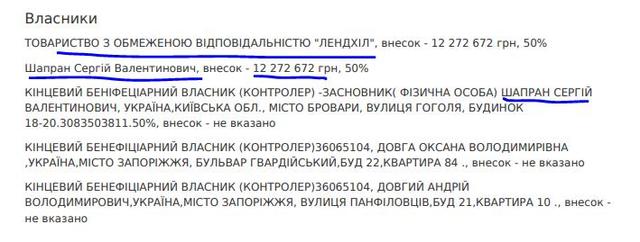 Сергей Шапран: что известно о газовом мошеннике и аферисте, которого 30 января вызывают в суд