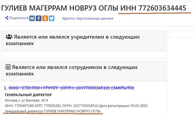 Почему в войне за московские овощные рынки выжил Маггерам Гулиев-Покровка? qzeiqkziqrziqvls