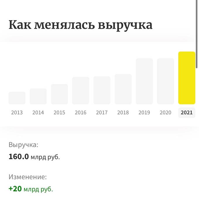 Как выглядит бизнес-империя кровавого миллиардера Года Нисанова