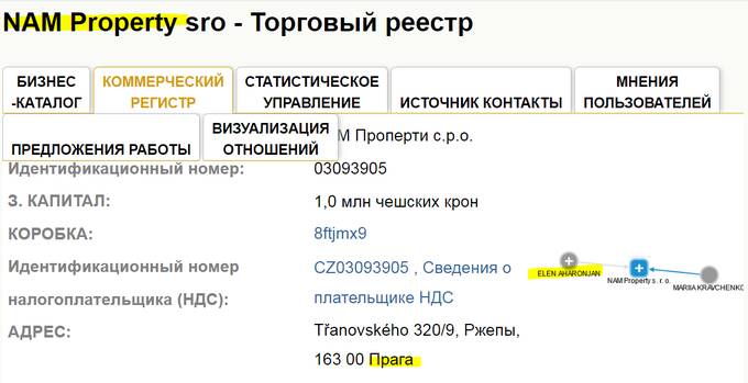 Арман Ахаронян – криминальный авторитет, которого разыскивает полиция разных стран