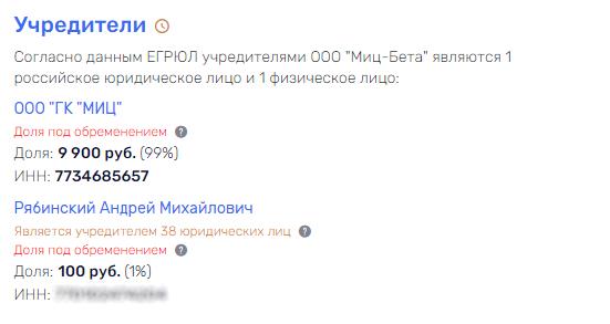 ФуфлоМИЦин не помог Андрею Рябинскому и Александру Копылкову