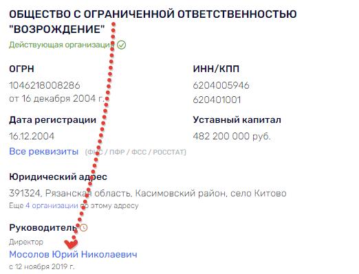 И одни Гордеевы в "Добром поле"  qktiqrridttixqvls