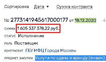 Год Нисанов нацелился на Усачевский рынок? qtziqduixdiqzuvls